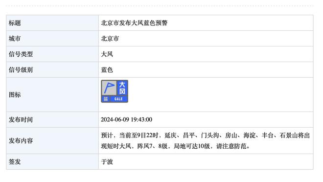 英媒：与热刺合同明夏到期，戴尔考虑回葡萄牙体育队踢球